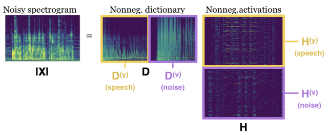 noisyspeech.png