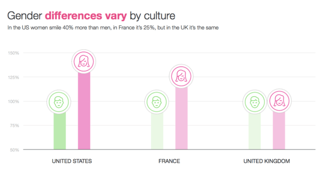 women_vs_men_by_country.png